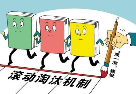 双一流最新动态，深度解析其影响与观点阐述
