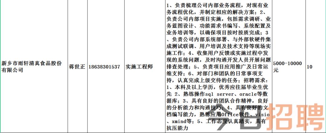 浦江最新招聘信息深度探讨，影响及前景展望