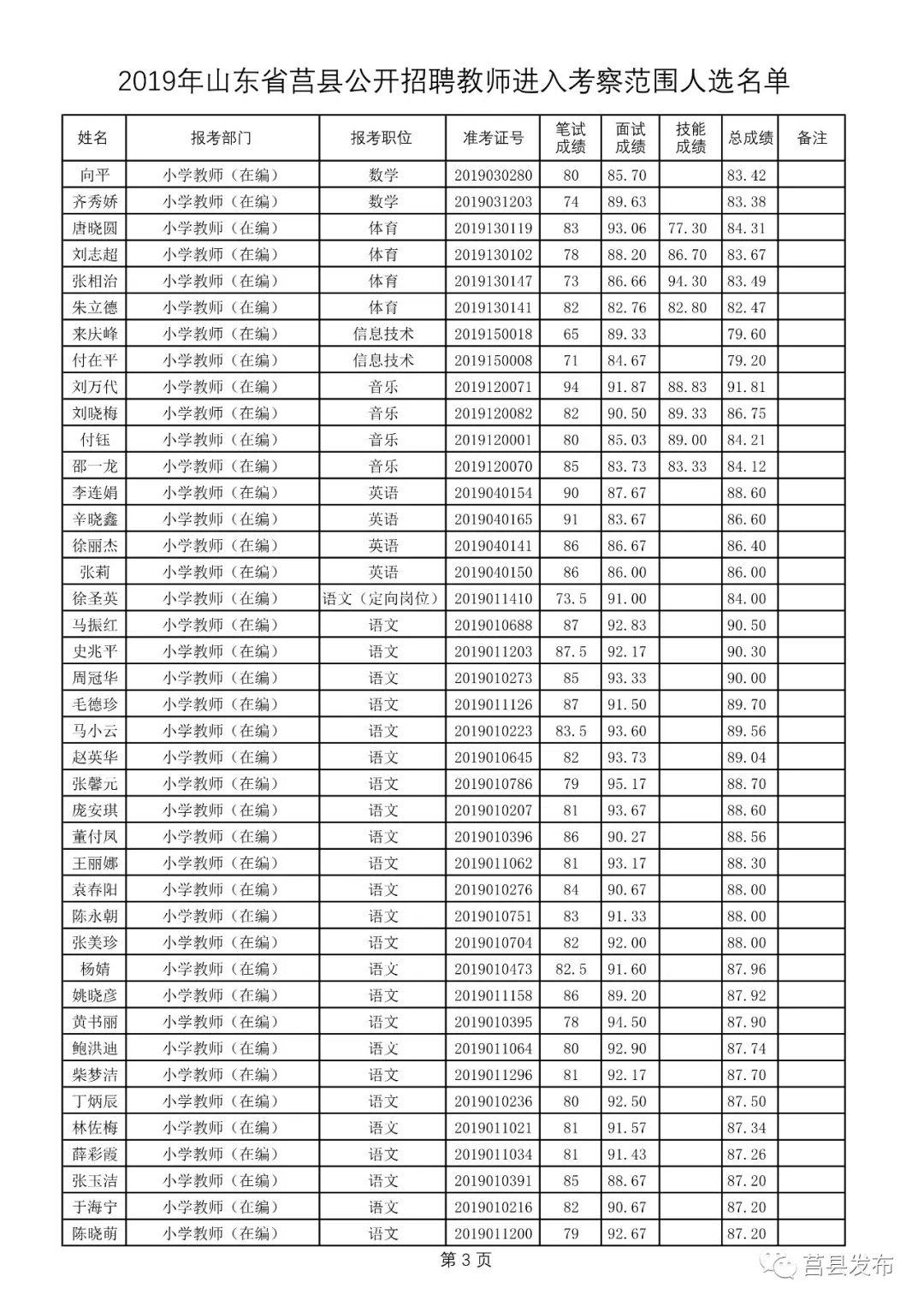 莒县最新招聘信息，家的温暖与职业发展的融合