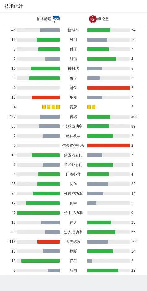 德乙最新积分榜，球队激烈角逐，谁能问鼎榜首？