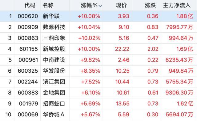 新华联最新动态速递，关注焦点新闻📣