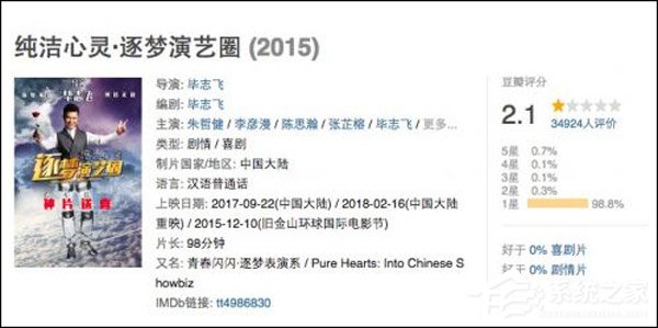 最新影视评分揭秘，小巷深处的宝藏影片
