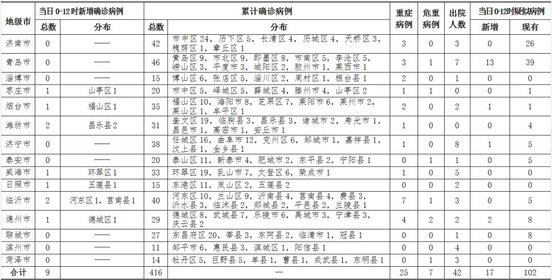依安最新病例背后的自然探索之旅，寻找内心的平和与宁静
