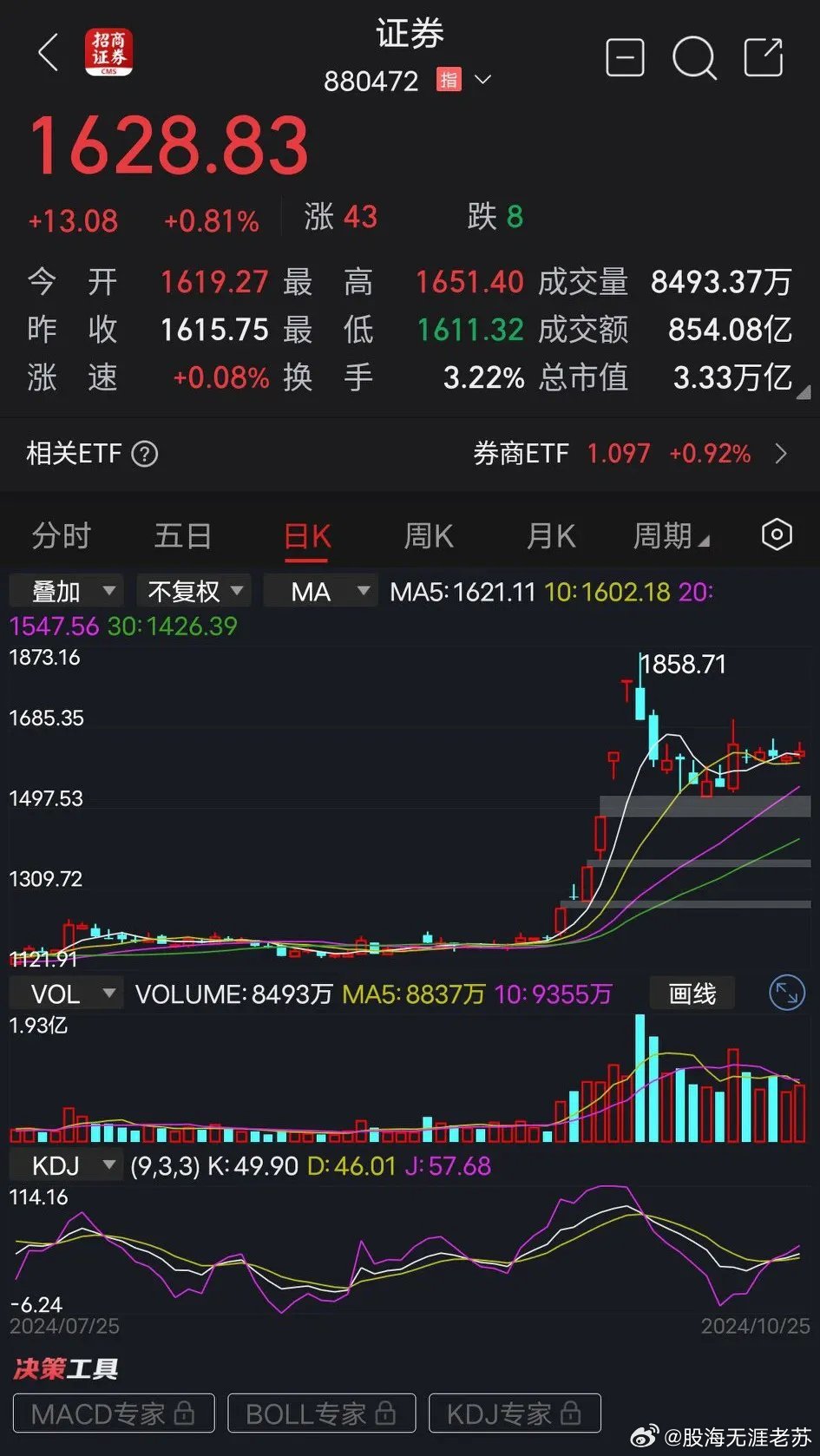聚焦金融市场三大热点话题，券商最新动态揭秘！