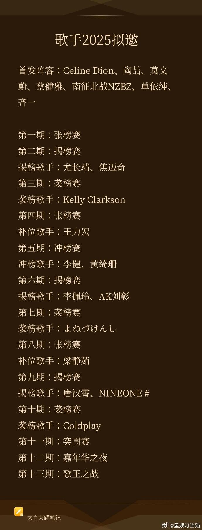 科技重塑音乐世界，聆听未来之声的2025最新音乐