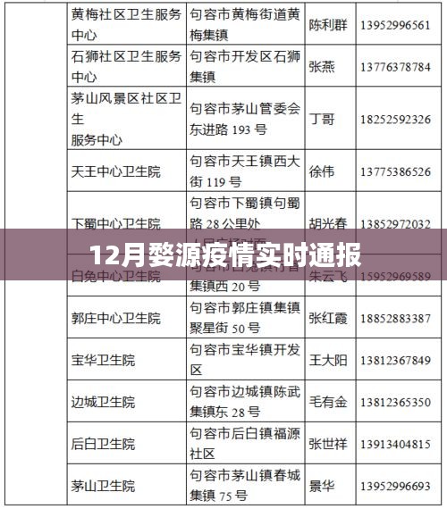 婺源最新疫情，时代的印记与坚守的抗争之路