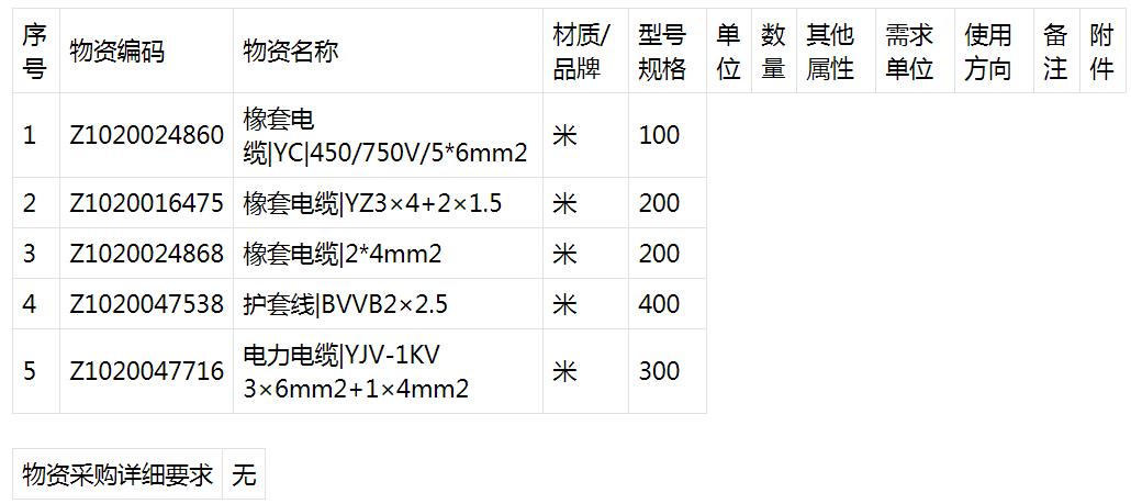 第179页