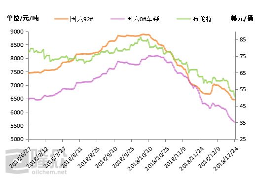 最新油价走势预测，油价变动的微妙舞蹈分析