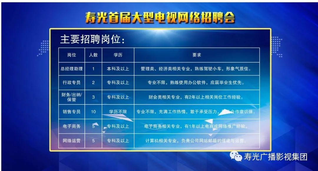 寿光上口最新招聘信息及其相关小故事揭秘