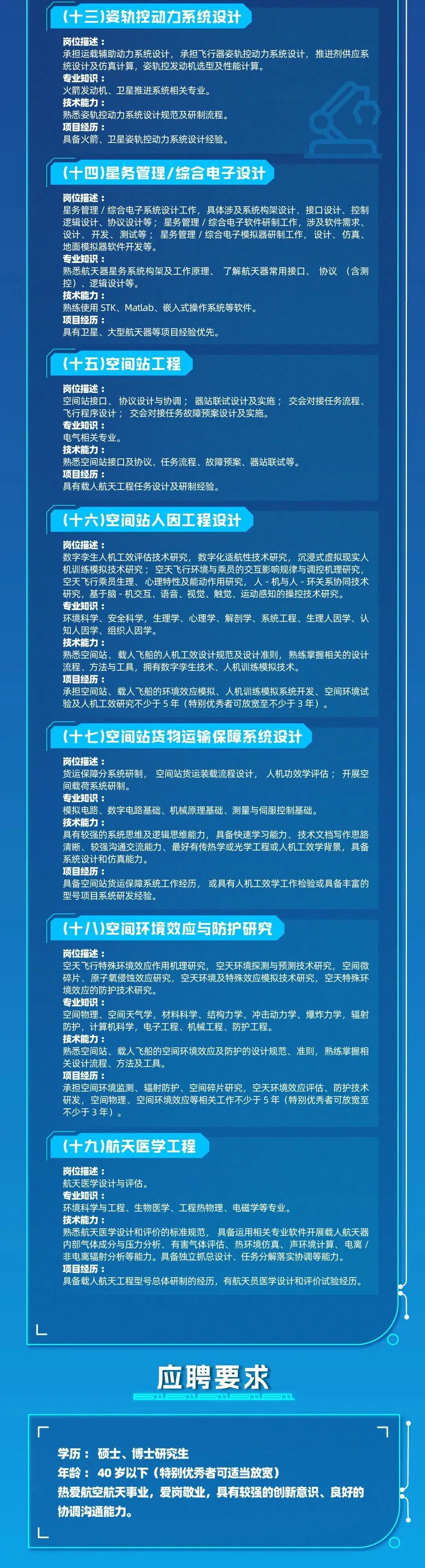 成都市最新招聘信息概览