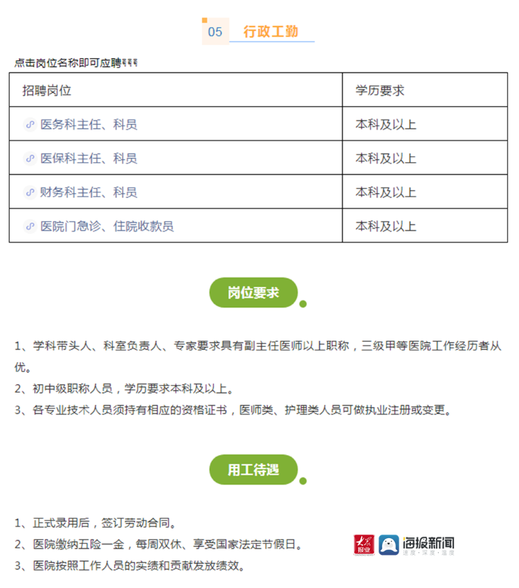 青岛传汉堂最新招聘日常精彩回顾