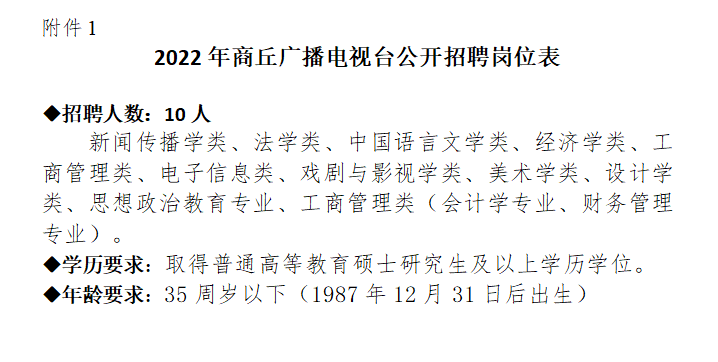 58商丘招聘最新消息，职场人的福音时刻