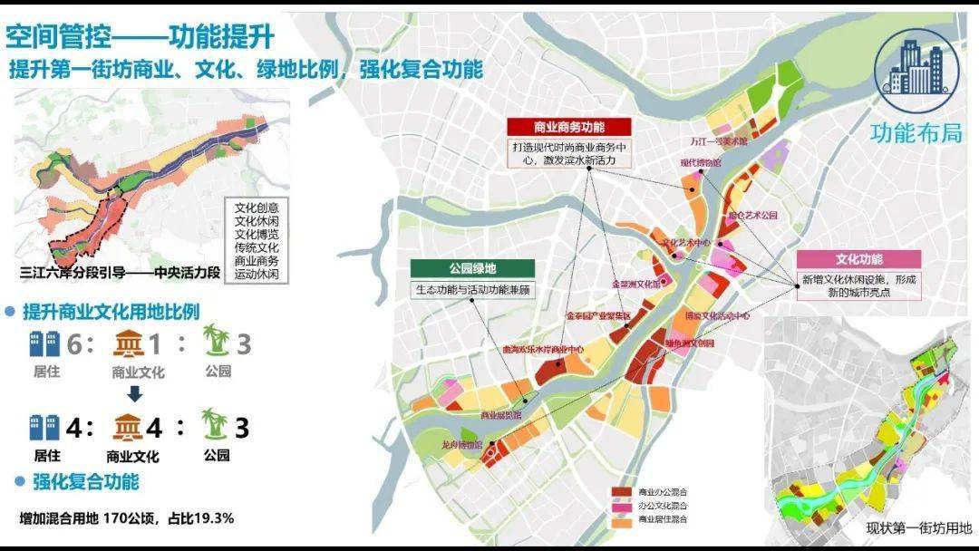 东莞最新城市规划，变化中的城市与我们的故事
