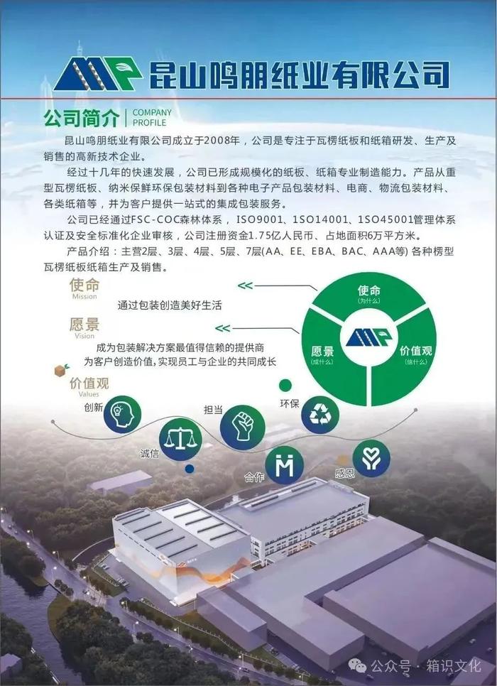 昆山洽兴包装最新招聘，引领行业标杆的崛起之路