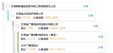 畅联股份，自然美景探索之旅，心灵远离与平静寻找之路
