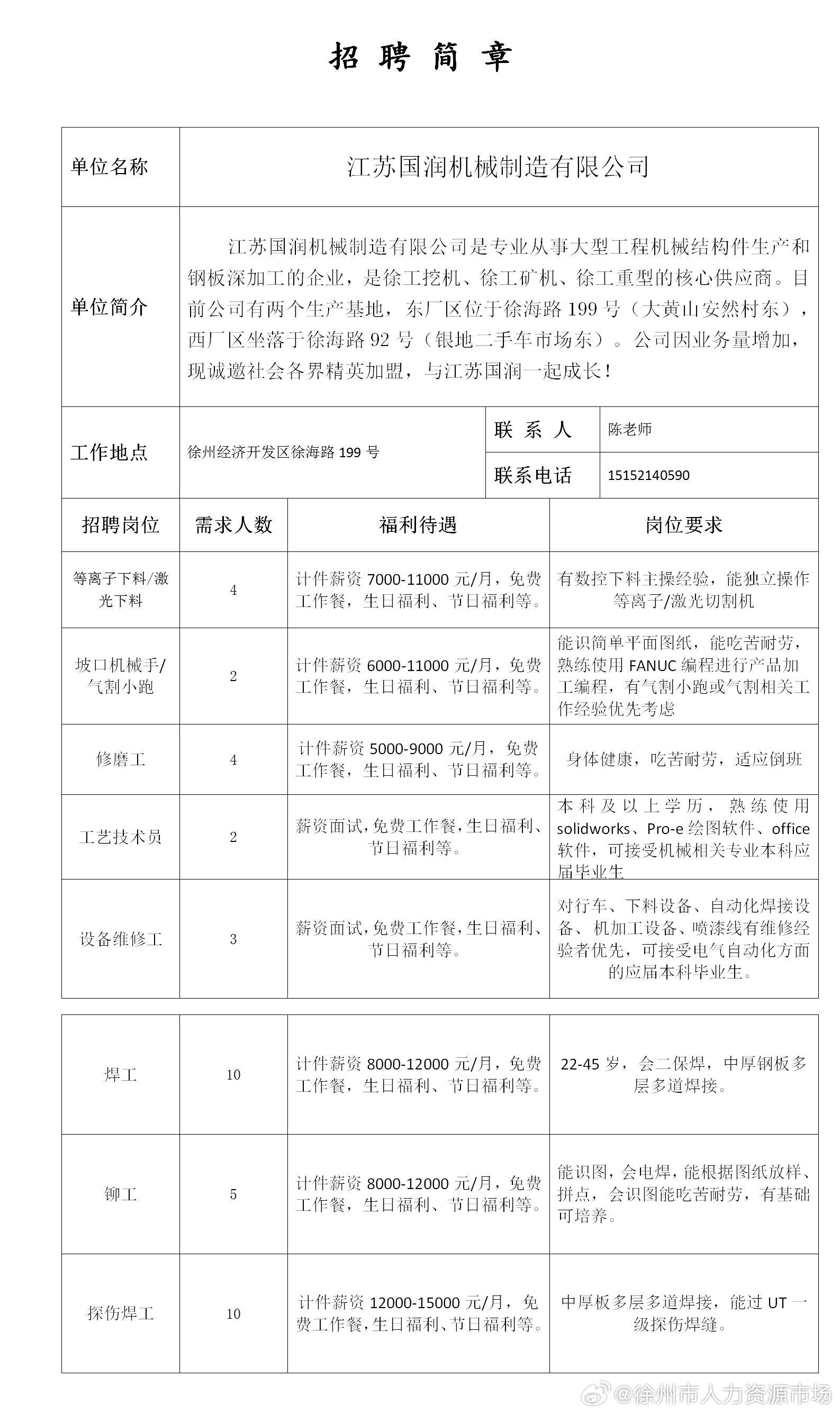 吴江博众精工最新招聘，探索自然美景的职场之旅邀请